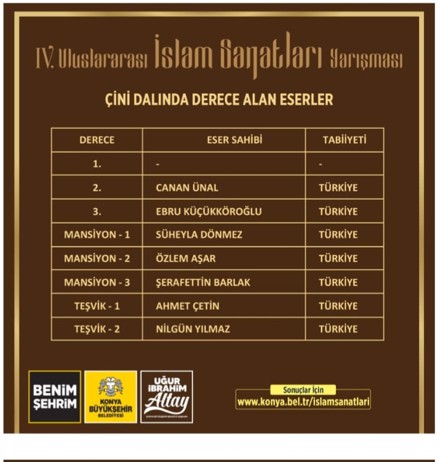 ÖĞRENCİMİZE ÖDÜL